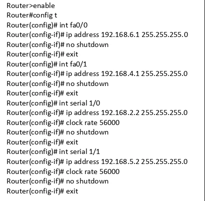 Gambar 6 Konfigurasi IP di Interface Router2 