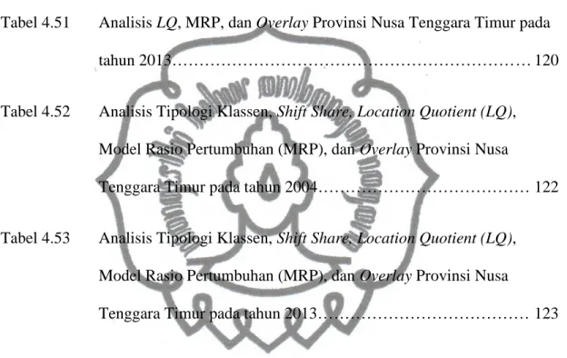 Tabel 4.49 Analisis LQ, MRP, dan Overlay Provinsi Nusa Tenggara Timur pada tahun 2011………………………………………………………… 118