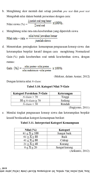Tabel 3.11. Interpretasi Kategori Kemampuan  