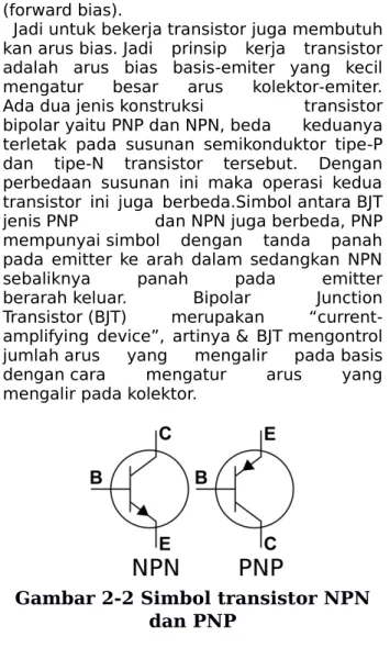 Gambar 2-2 Simbol transistor NPN dan PNP