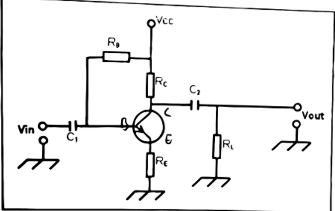 Gambar 3-2 Diagram percobaan penguat common emitter 