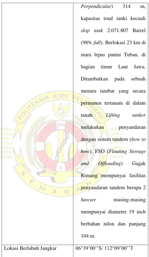Tabel  2.1  Lokasi  dan  Deskripsi  Umum  FSO  (Floating  Storage  and  Offloading) Gagak Rimang 