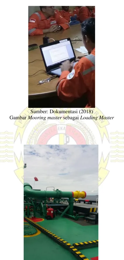 Gambar Mooring master sebagai Loading Master 