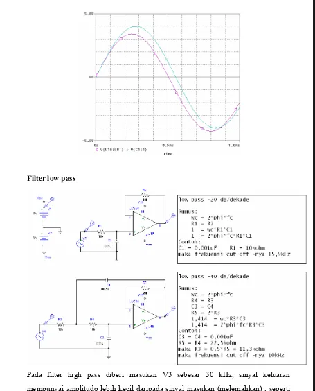 grafik di bawah. 