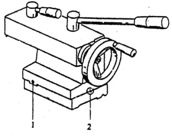 Gambar 2.21 Tail Stock 