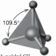 Gambar 9. Bentuk molekul CH 4 