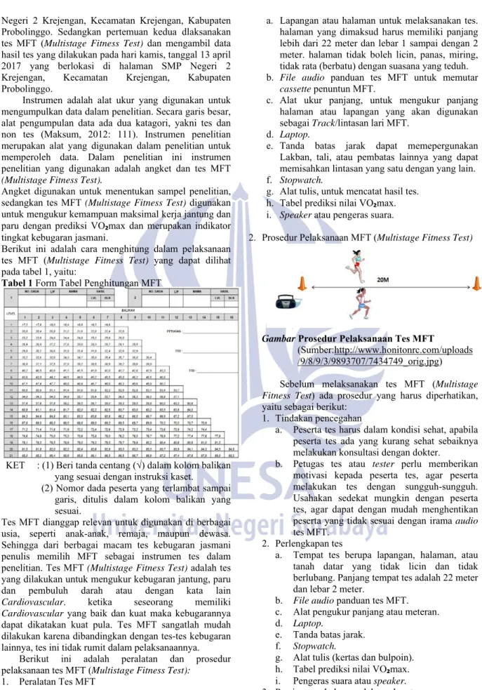 Tabel 1 Form Tabel Penghitungan MFT 