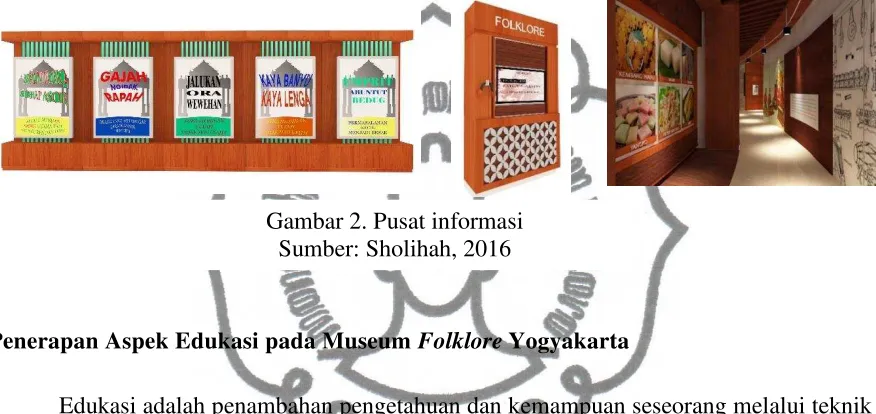 Gambar 2. Pusat informasi 