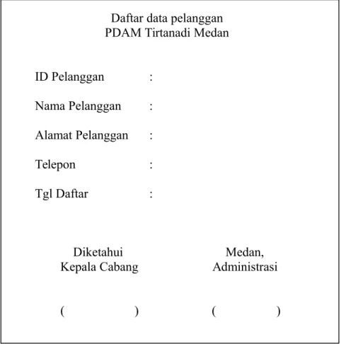Gambar 4.2 Formulir Input Data Pelanggan Sumber : PDAM Tirtanadi Medan