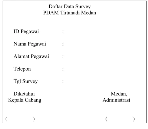 Gambar 4.3 Formulir Input Data Survey Sumber : PDAM Tirtanadi