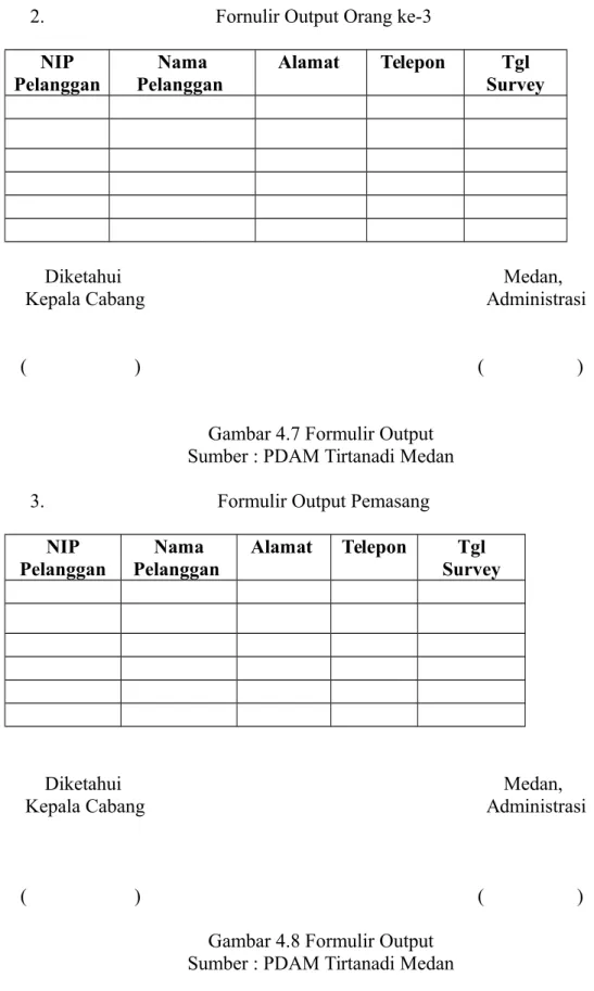 Gambar 4.7 Formulir Output Sumber : PDAM Tirtanadi Medan