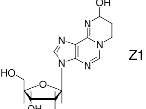 table is of use for determination of the base (note that the reaction of Z with Y gives solely