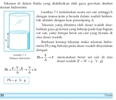 Gambar 7.1 melukiskan suatu zat cair setinggi h