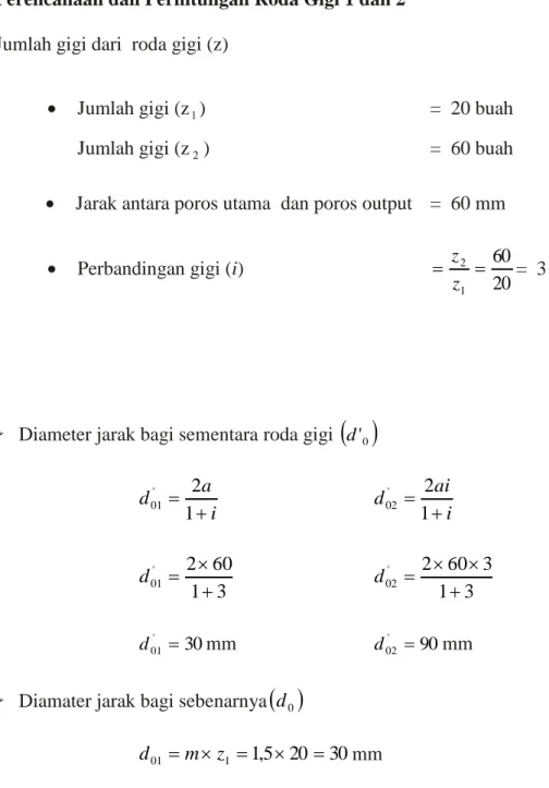 Gambar 4.1. Nama Bagian Roda Gigi 