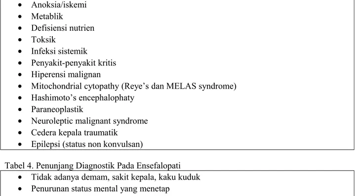 Tabel 3. Penyebab umum ensefalopati • Anoksia/iskemi • Metablik • Defisiensi nutrien • Toksik • Infeksi sistemik • Penyakit-penyakit kritis • Hiperensi malignan