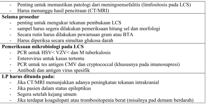 Tabel 7. Pungsi lumbal pada ensefalitis akut