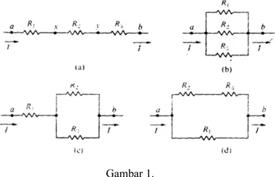 Gambar   1   melukiskan   empat   macam   cara   menghubungkan   tiga   resistor,   yang   daya  hambatnya berturut-turut ialah R 1 , R 2  dan R 3 , antara titik a dan titik b