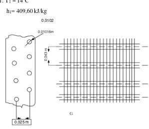 Gambar 4.3 Diagram P-h Evaporator 