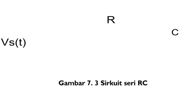 Gambar 7. 3 Sirkuit seri RC