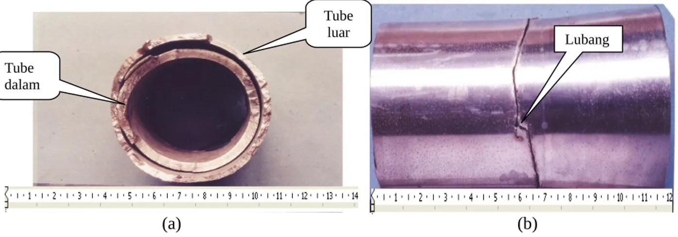 Gambar 3.  (a) Permukaan patah feed tube, (b) Bagian tube yang patah