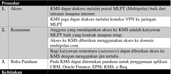 Tabel 6 - prosedurdan kebijakan 