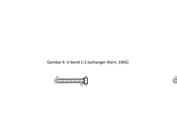 Gambar 9. U-bend 1-2 exchanger (Kern, 1965)