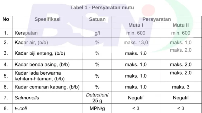 Tabel 1 - Persyaratan mutu 