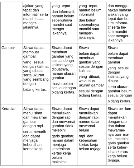 GambarSiswa dapat 