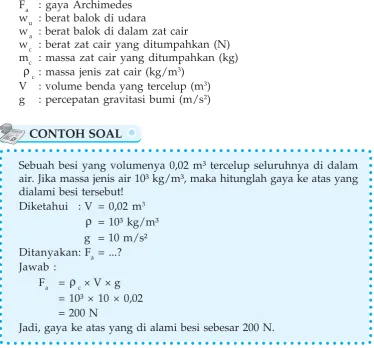 Gambar 8.3 Bagian-bagianhidrometer..
