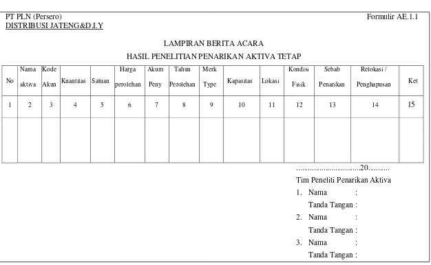 Gambar 4.3 Formulir A.E.1.1 Sumber: PT PLN Distribusi Jawa Tengah dan D.I.Yogyakarta. 