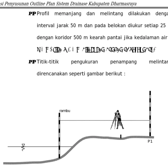 Gambar 3.7. Profil Melintang  