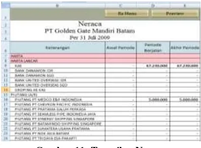 Gambar 11: Tampilan Neraca 