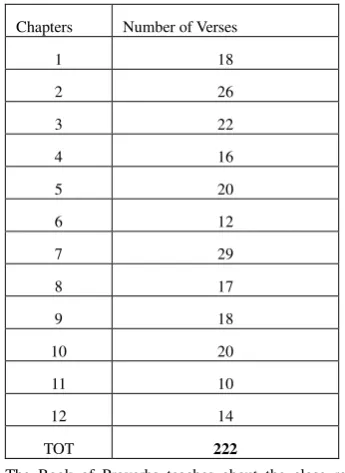 table below shows them: 