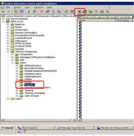 Gambar 2 Active Directory Create User 