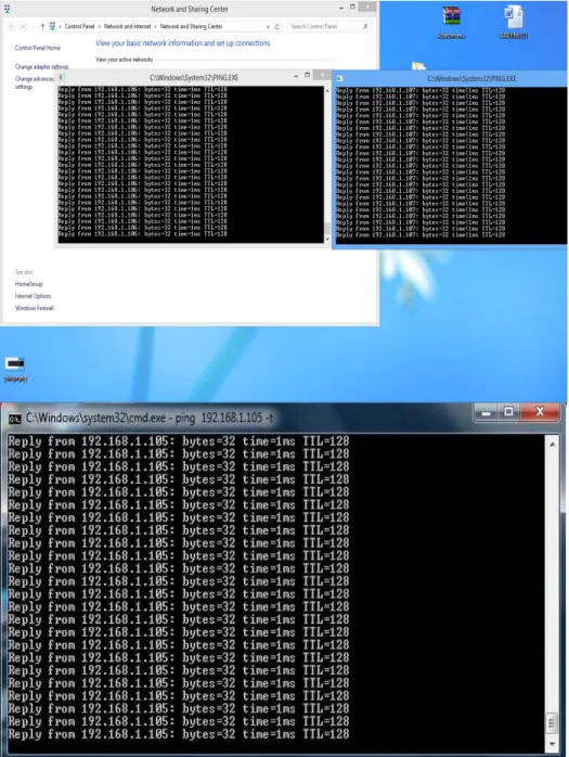 Gambar 3.8.Port 12 