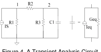 Figure 3. Numeric integration applied to approximate the next voltage 