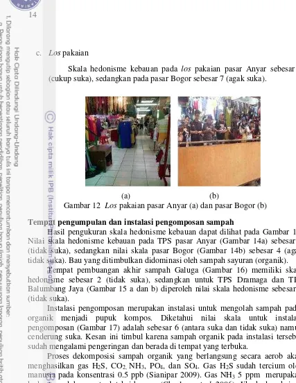 Gambar 12  Los pakaian pasar Anyar (a) dan pasar Bogor (b) 