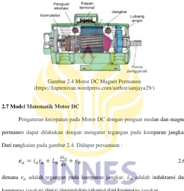Gambar 2.4 Motor DC Magnet Permanen  (https://kaptenivan.wordpress.com/author/sanjaya29/) 