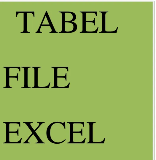 TABEL  FILE 
