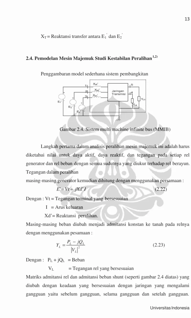Gambar 2.4. Sistem multi machine infinite bus (MMIB)
