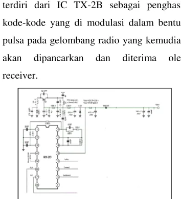 Gambar 18.Flowchart Form Koneksi 