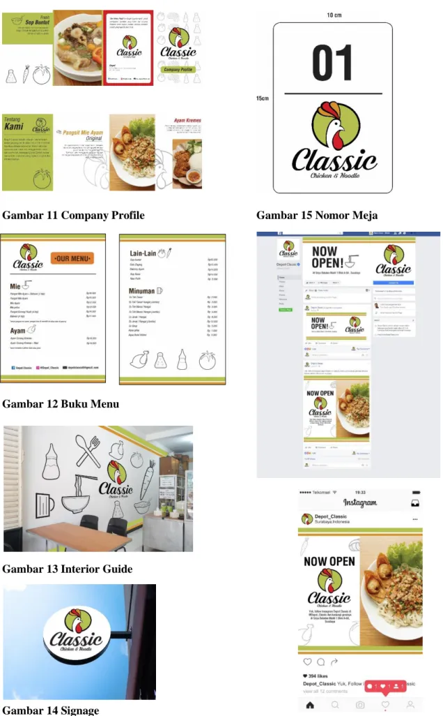 Gambar 12 Buku Menu  