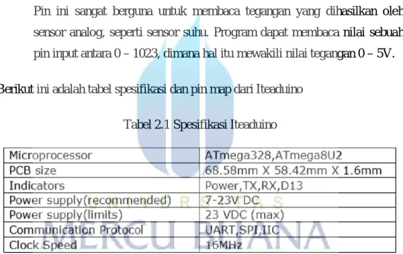 Tabel 2.1 Spesifikasi Iteaduino 