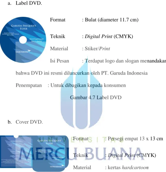 Gambar 4.8 Layout tempat DVD 