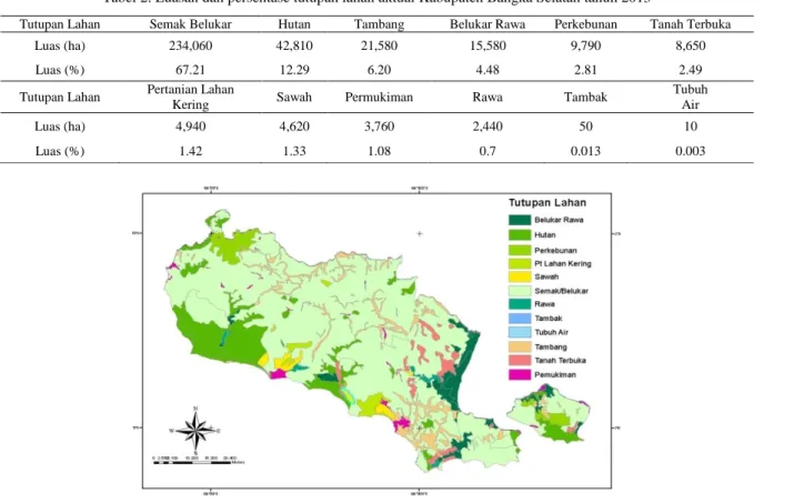 Tabel 2. Luasan dan persentase tutupan lahan aktual Kabupaten Bangka Selatan tahun 2013 