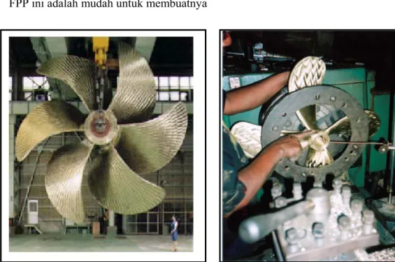 Gambar 1.5 – Baling-baling jenis Fixed Pitch Propeller 