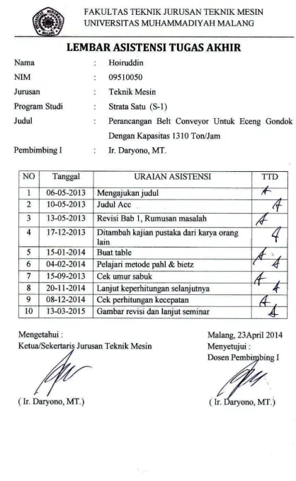 Gambar revisi dan lanjut seminar 