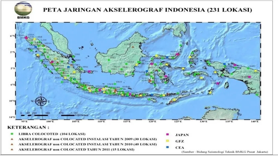 Gambar 7. Peta Jaringan Acceleroraph di Indonesia (Sativa, 2015)