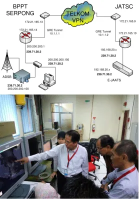 Gambar 3.2. Rack ADS-B Receiver & Server dan Layar HMI 
