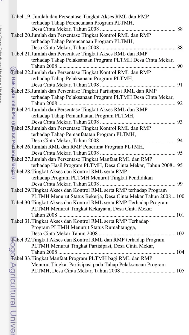 Tabel 19. Jumlah dan Persentase Tingkat Akses RML dan RMP  terhadap Tahap Perencanaan Program PLTMH,  